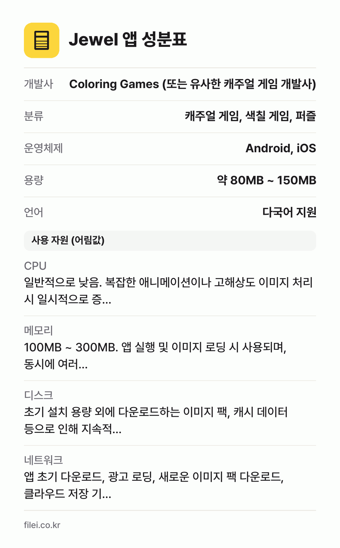 Jewel 앱 성분표: 개발사 Coloring Games (또는 유사한 캐주얼 게임 개발사), 분류 캐주얼 게임, 색칠 게임, 퍼즐, 운영체제 Android, iOS, 용량 약 80MB ~ 150MB, 언어 다국어 지원