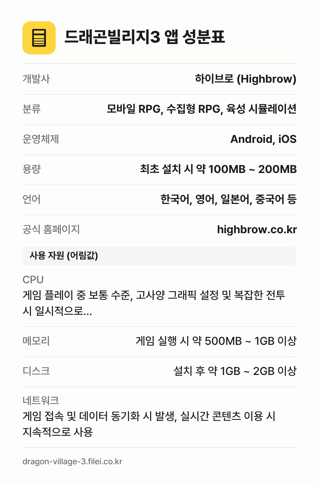 드래곤빌리지3 앱 성분표: 개발사 하이브로 (Highbrow), 분류 모바일 RPG, 수집형 RPG, 육성 시뮬레이션, 운영체제 Android, iOS, 용량 최초 설치 시 약 100MB ~ 200MB, 언어 한국어, 영어, 일본어, 중국어 등