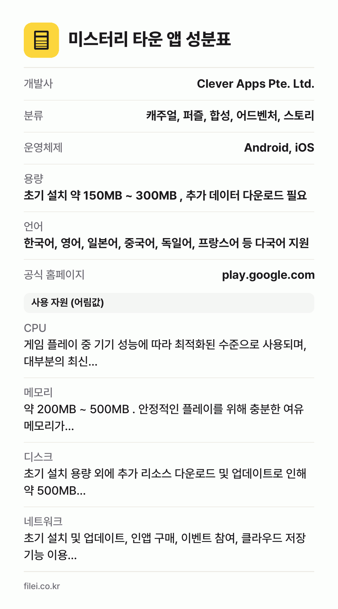 미스터리 타운 앱 성분표: 개발사 Clever Apps Pte. Ltd., 분류 캐주얼, 퍼즐, 합성, 어드벤처, 스토리, 운영체제 Android, iOS, 용량 초기 설치 약 150MB ~ 300MB , 추가 데이터 다운로드 필요, 언어 한국어, 영어, 일본어, 중국어, 독일어, 프랑스어 등 다국어 지원