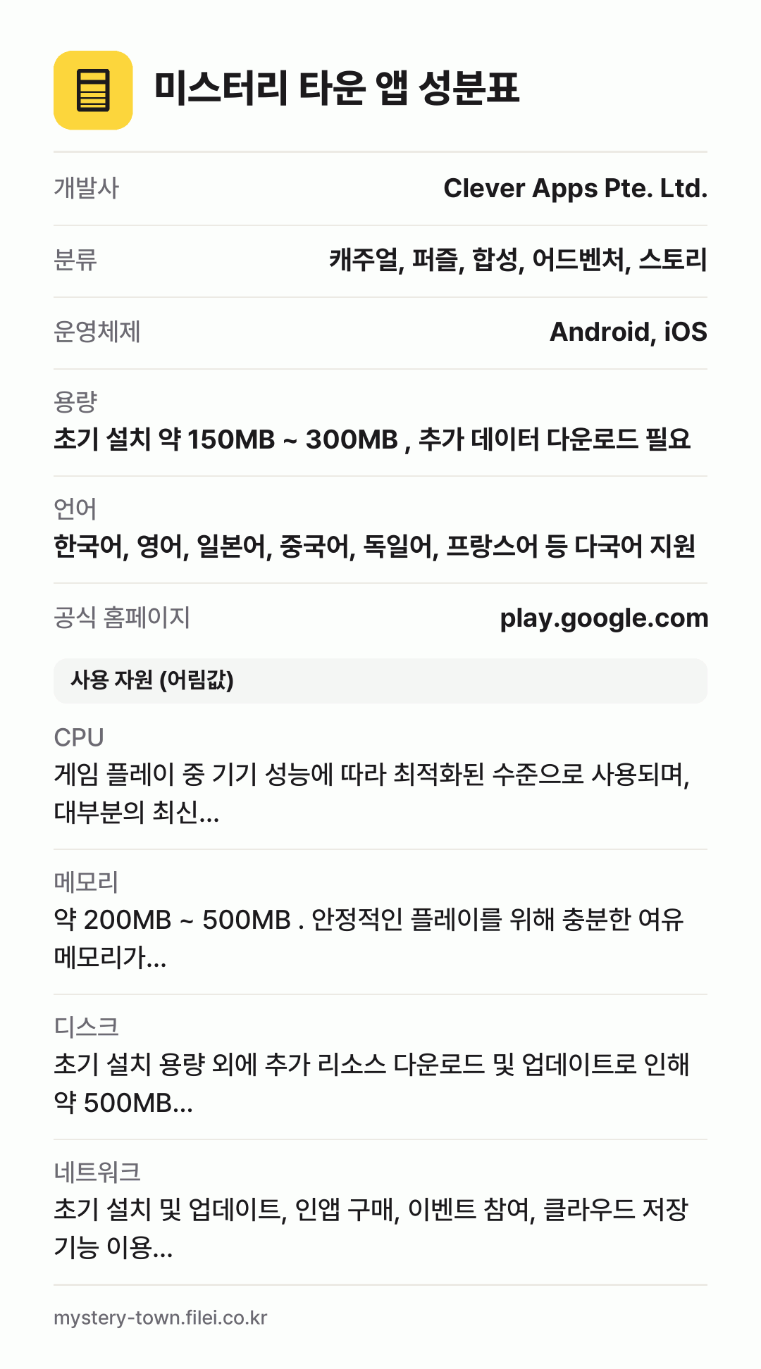 미스터리 타운 앱 성분표: 개발사 Clever Apps Pte. Ltd., 분류 캐주얼, 퍼즐, 합성, 어드벤처, 스토리, 운영체제 Android, iOS, 용량 초기 설치 약 150MB ~ 300MB , 추가 데이터 다운로드 필요, 언어 한국어, 영어, 일본어, 중국어, 독일어, 프랑스어 등 다국어 지원