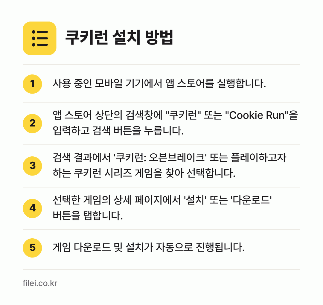 쿠키런 설치 방법: 사용 중인 모바일 기기에서 앱 스토어를 실… → 앱 스토어 상단의 검색창에 "쿠키런" 또는… → 검색 결과에서 '쿠키런: 오븐브레이크' 또… → 선택한 게임의 상세 페이지에서 '설치' 또… → 게임 다운로드 및 설치가 자동으로 진행됩니…