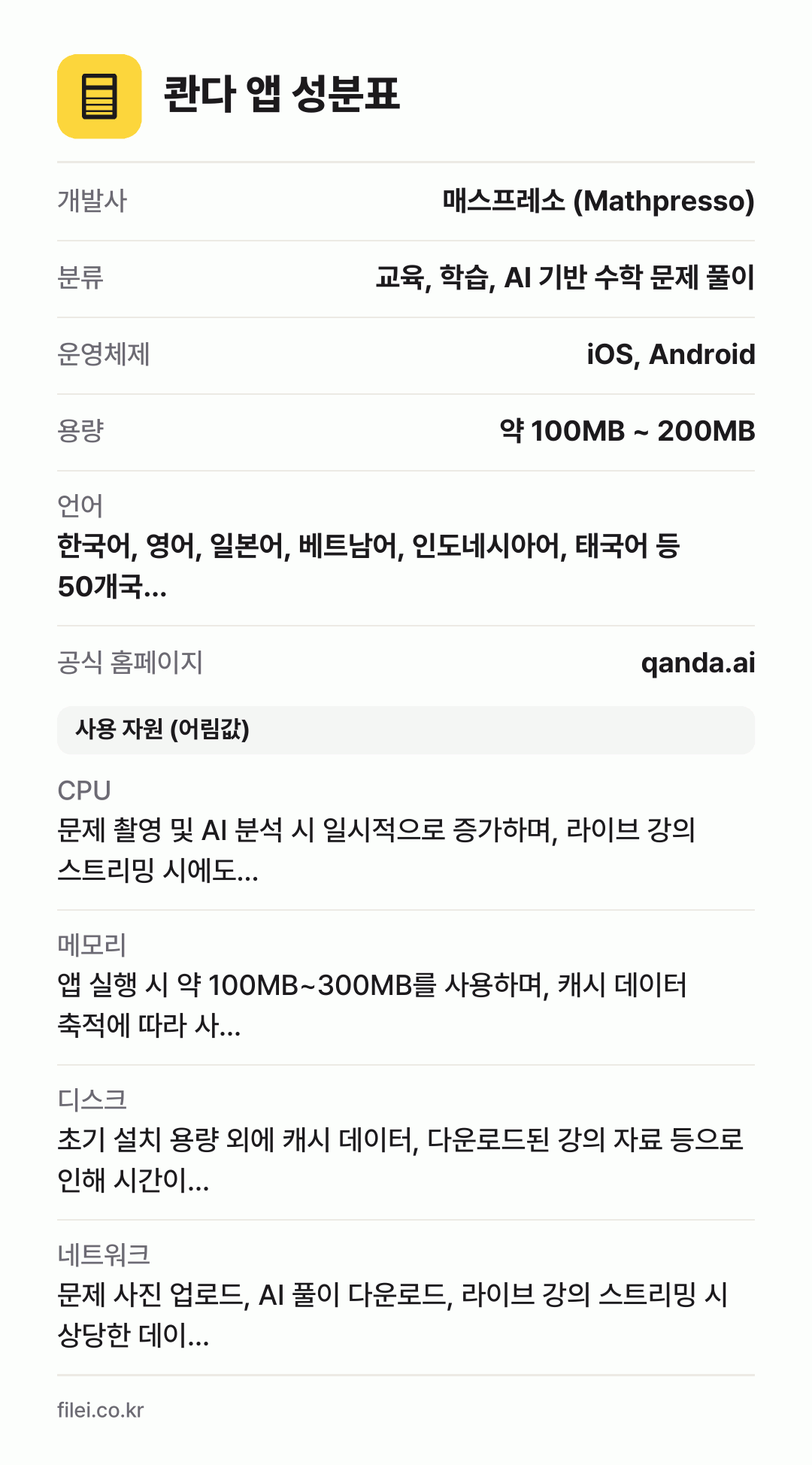 콴다 앱 성분표: 개발사 매스프레소 (Mathpresso), 분류 교육, 학습, AI 기반 수학 문제 풀이, 운영체제 iOS, Android, 용량 약 100MB ~ 200MB, 언어 한국어, 영어, 일본어, 베트남어, 인도네시아어, 태국어 등 50개국…