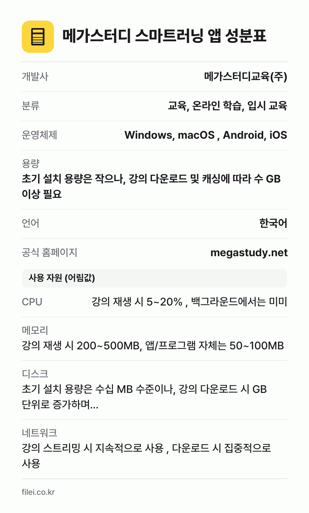 메가스터디 스마트러닝 앱 성분표: 개발사 메가스터디교육(주), 분류 교육, 온라인 학습, 입시 교육, 운영체제 Windows, macOS , Android, iOS, 용량 초기 설치 용량은 작으나, 강의 다운로드 및 캐싱에 따라 수 GB 이상 필요, 언어 한국어