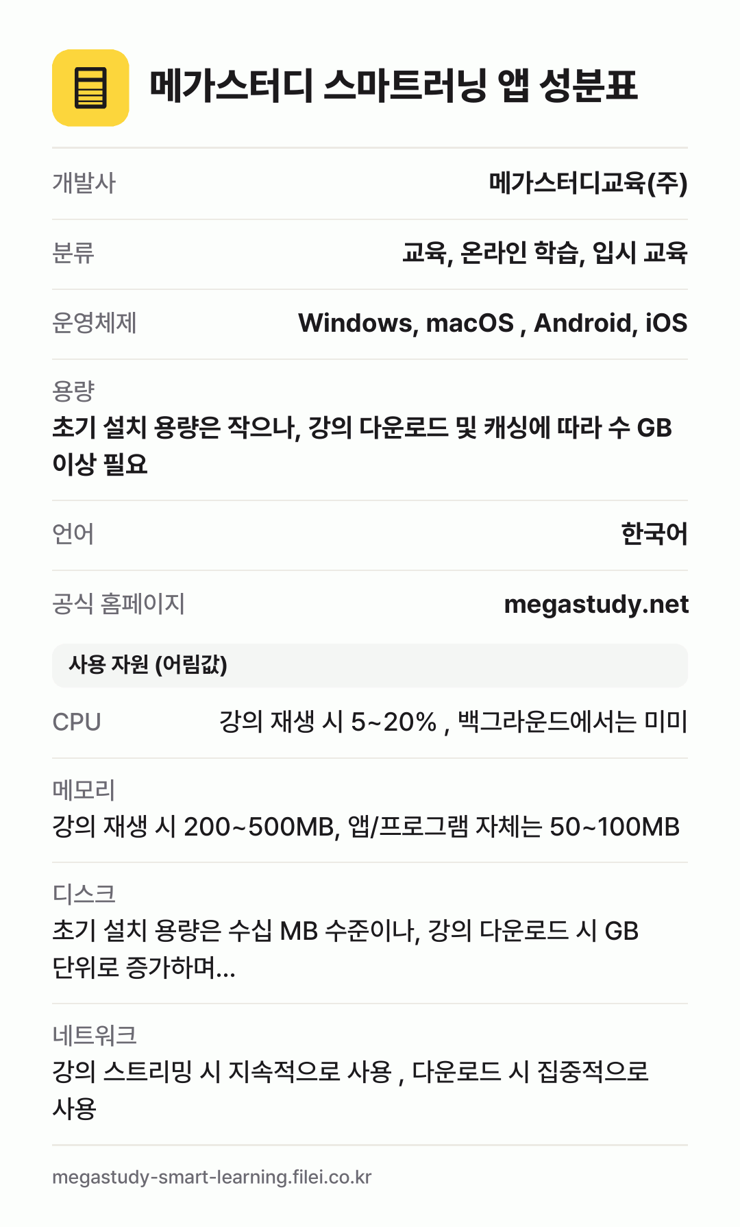 메가스터디 스마트러닝 앱 성분표: 개발사 메가스터디교육(주), 분류 교육, 온라인 학습, 입시 교육, 운영체제 Windows, macOS , Android, iOS, 용량 초기 설치 용량은 작으나, 강의 다운로드 및 캐싱에 따라 수 GB 이상 필요, 언어 한국어