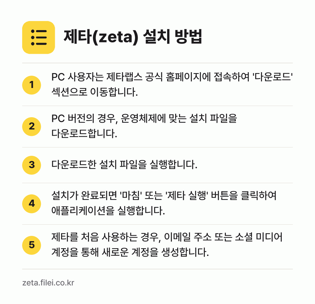 제타(zeta) 설치 방법: PC 사용자는 제타랩스 공식 홈페이지에 접… → PC 버전의 경우, 운영체제에 맞는 설치… → 다운로드한 설치 파일을 실행합니다. → 설치가 완료되면 '마침' 또는 '제타 실행… → 제타를 처음 사용하는 경우, 이메일 주소…
