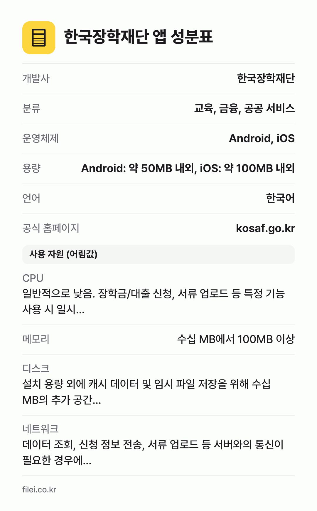 한국장학재단 앱 성분표: 개발사 한국장학재단, 분류 교육, 금융, 공공 서비스, 운영체제 Android, iOS, 용량 Android: 약 50MB 내외, iOS: 약 100MB 내외, 언어 한국어