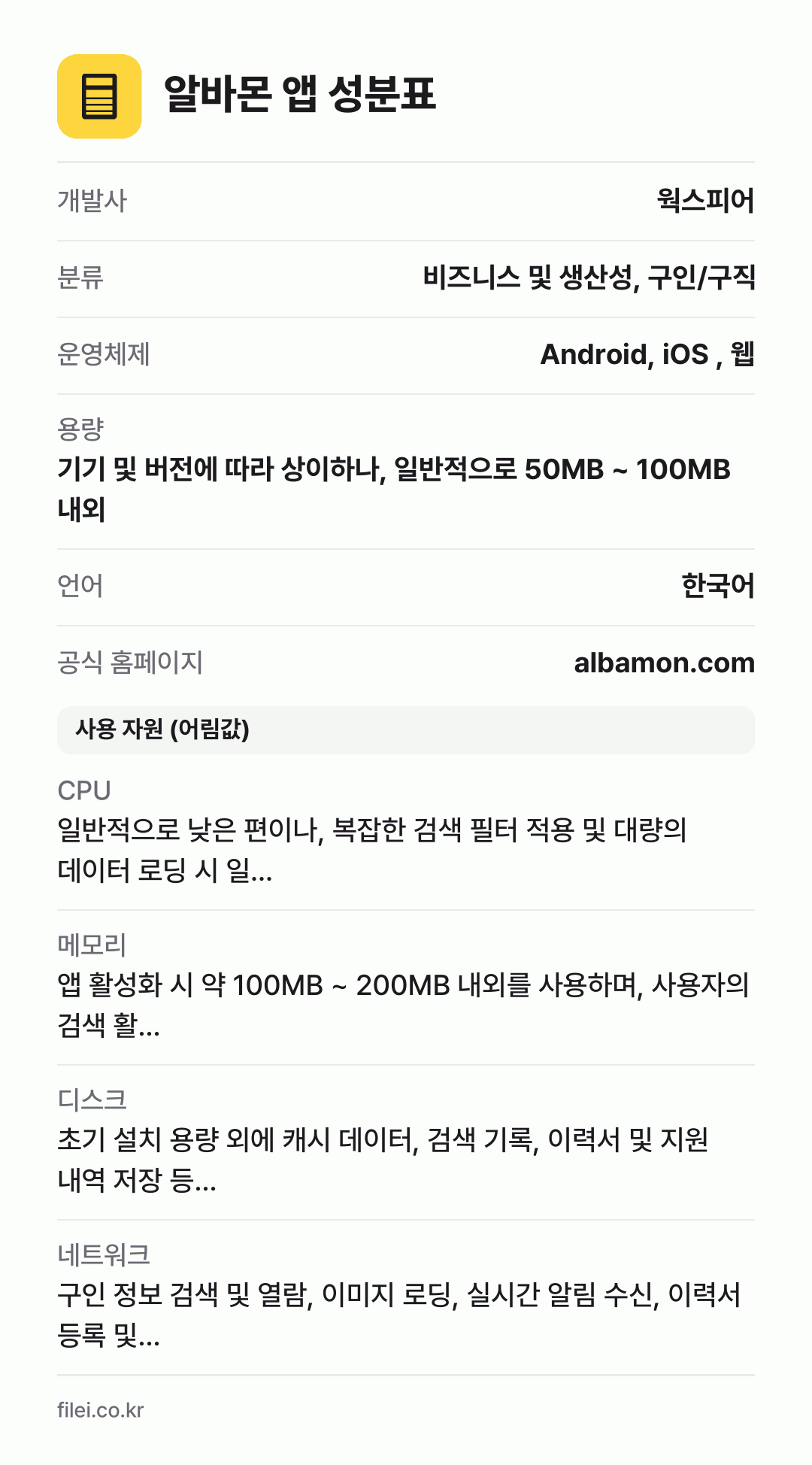 알바몬 앱 성분표: 개발사 웍스피어, 분류 비즈니스 및 생산성, 구인/구직, 운영체제 Android, iOS , 웹, 용량 기기 및 버전에 따라 상이하나, 일반적으로 50MB ~ 100MB 내외, 언어 한국어