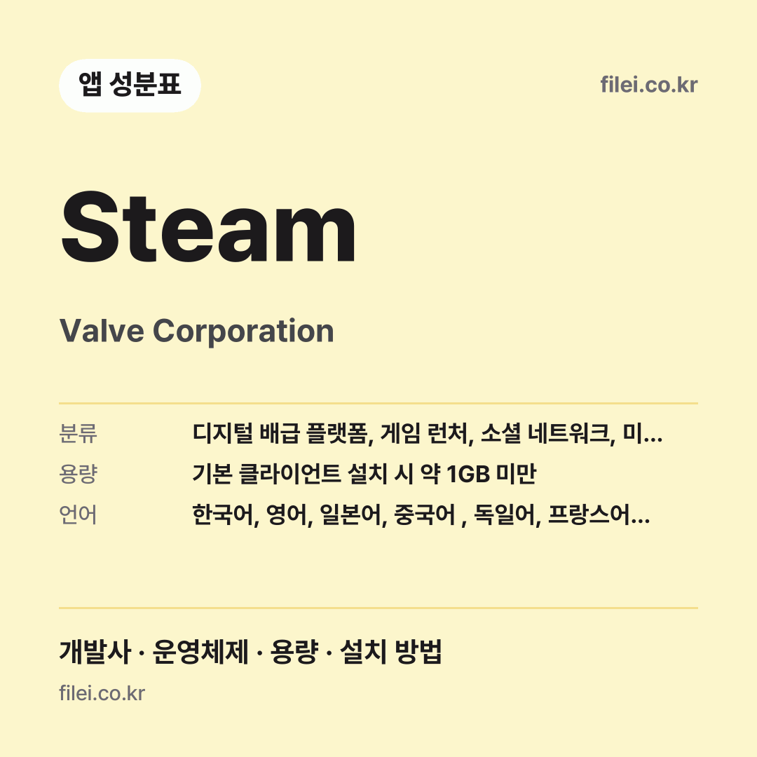Steam 다운로드 · Valve Corporation