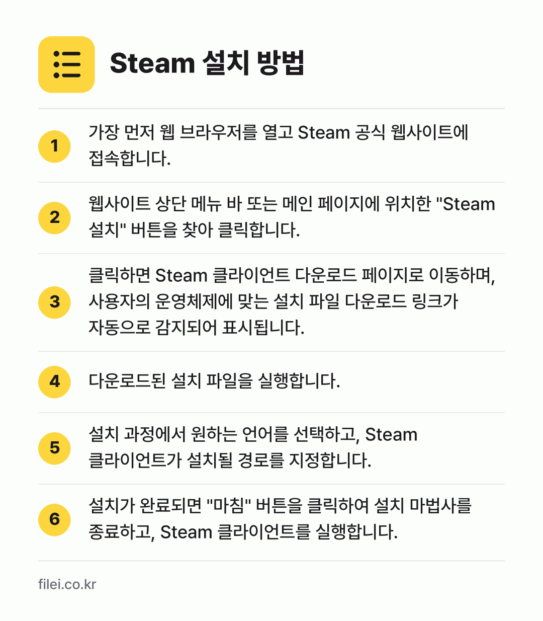 Steam 설치 방법: 가장 먼저 웹 브라우저를 열고 Steam… → 웹사이트 상단 메뉴 바 또는 메인 페이지에… → 클릭하면 Steam 클라이언트 다운로드 페… → 다운로드된 설치 파일을 실행합니다. → 설치 과정에서 원하는 언어를 선택하고, S… → 설치가 완료되면 "마침" 버튼을 클릭하여…