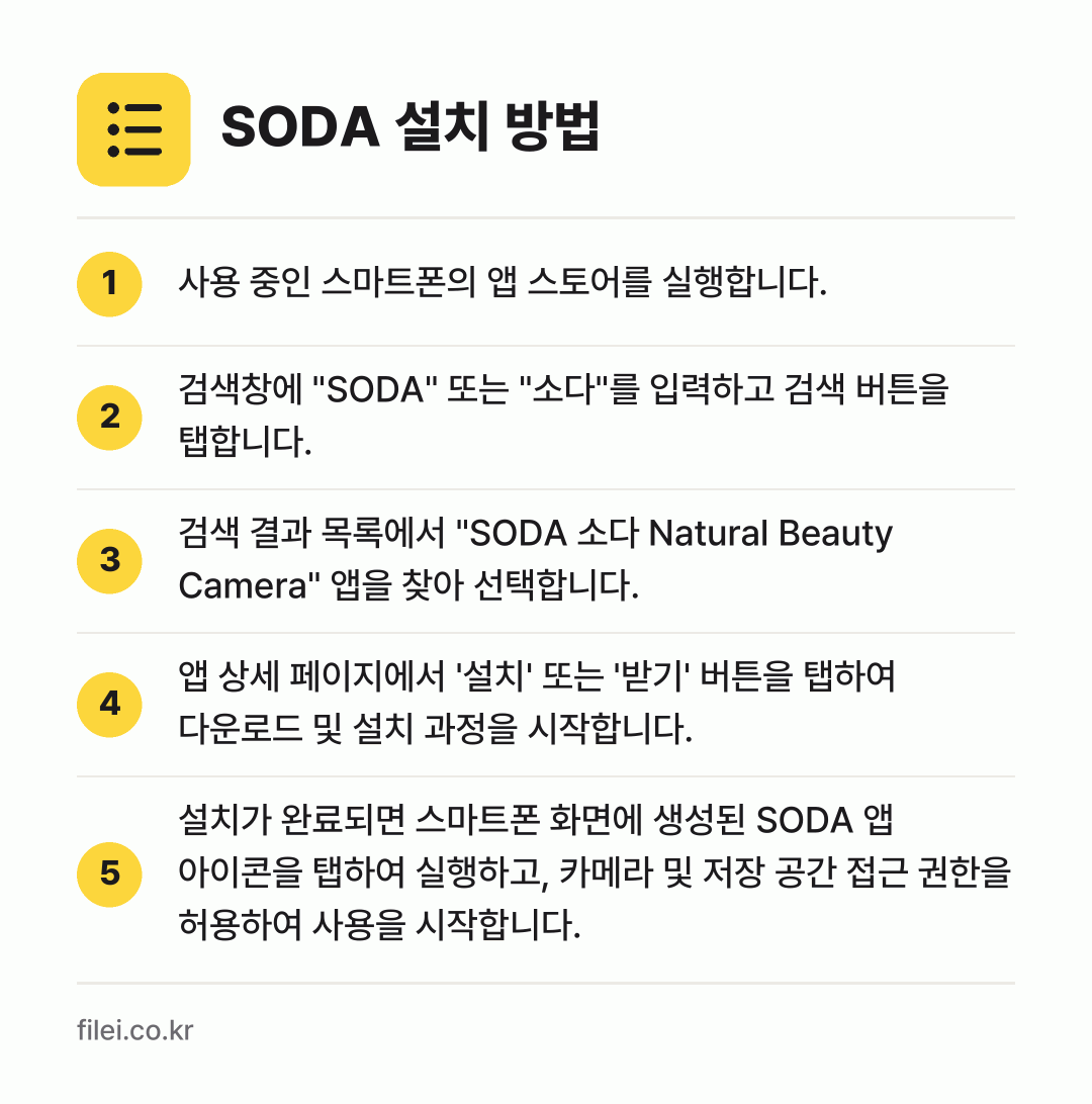 SODA 설치 방법: 사용 중인 스마트폰의 앱 스토어를 실행합니… → 검색창에 "SODA" 또는 "소다"를 입력… → 검색 결과 목록에서 "SODA 소다 Nat… → 앱 상세 페이지에서 '설치' 또는 '받기'… → 설치가 완료되면 스마트폰 화면에 생성된 S…