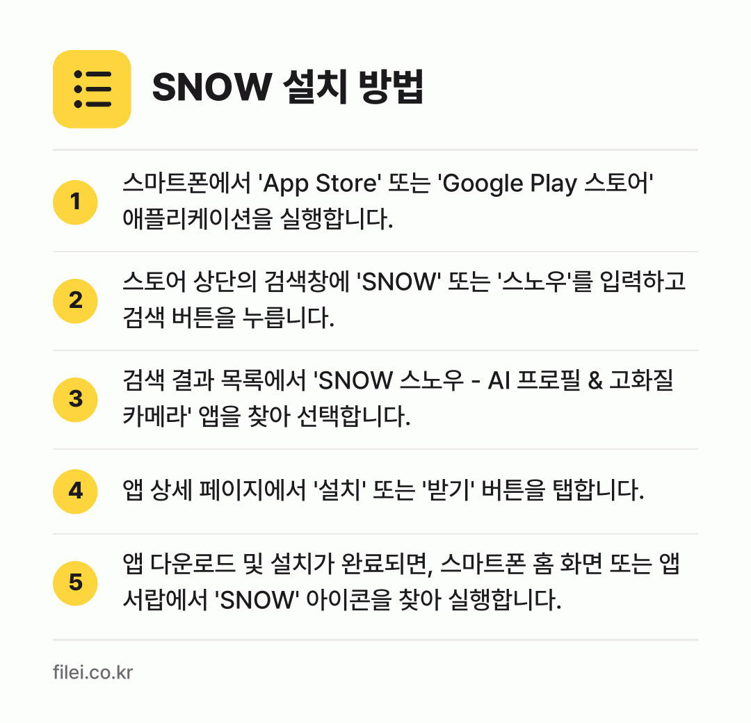 SNOW 설치 방법: 스마트폰에서 'App Store' 또는 '… → 스토어 상단의 검색창에 'SNOW' 또는… → 검색 결과 목록에서 'SNOW 스노우 -… → 앱 상세 페이지에서 '설치' 또는 '받기'… → 앱 다운로드 및 설치가 완료되면, 스마트폰…