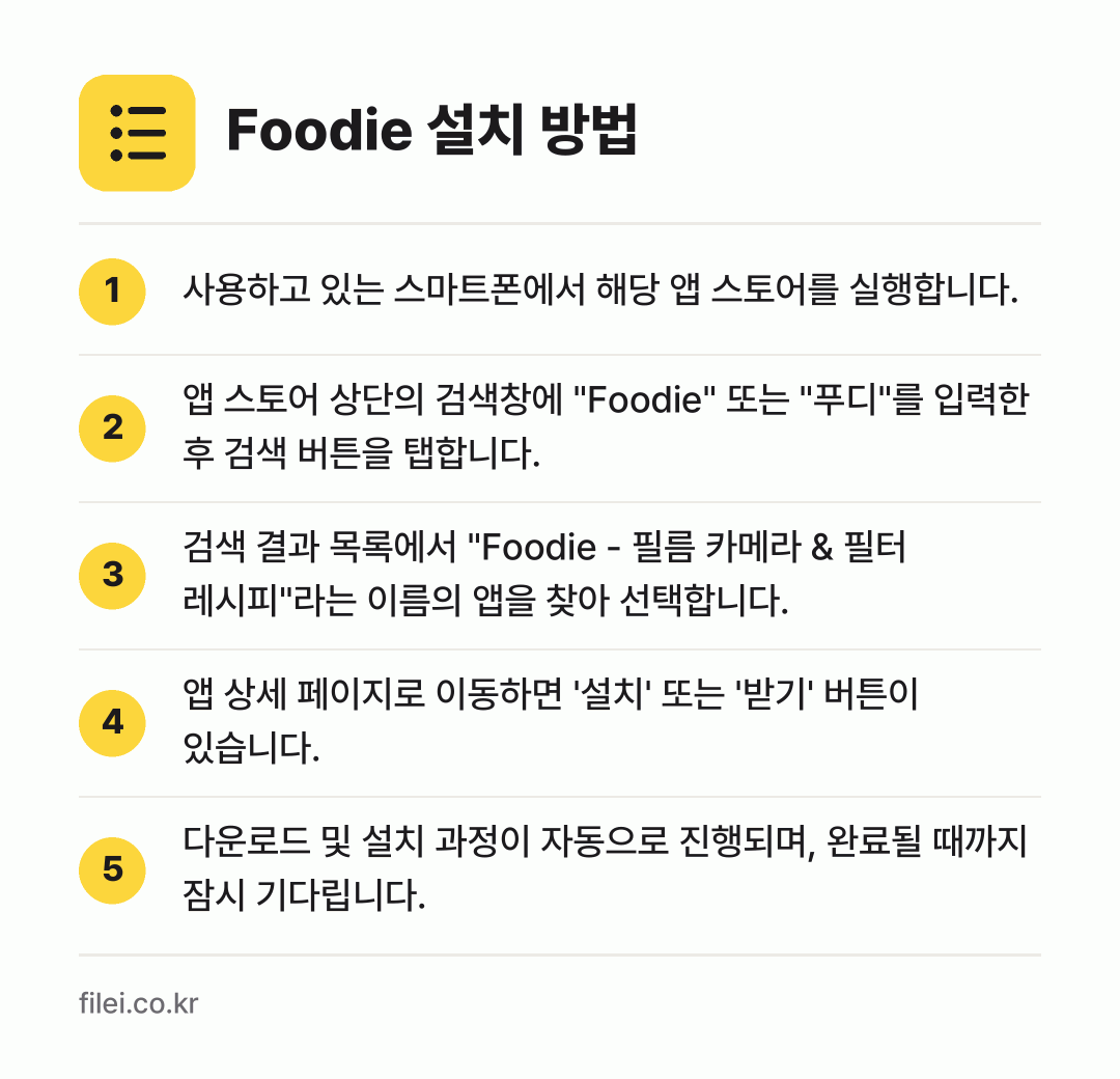 Foodie 설치 방법: 사용하고 있는 스마트폰에서 해당 앱 스토어… → 앱 스토어 상단의 검색창에 "Foodie"… → 검색 결과 목록에서 "Foodie - 필름… → 앱 상세 페이지로 이동하면 '설치' 또는… → 다운로드 및 설치 과정이 자동으로 진행되며…