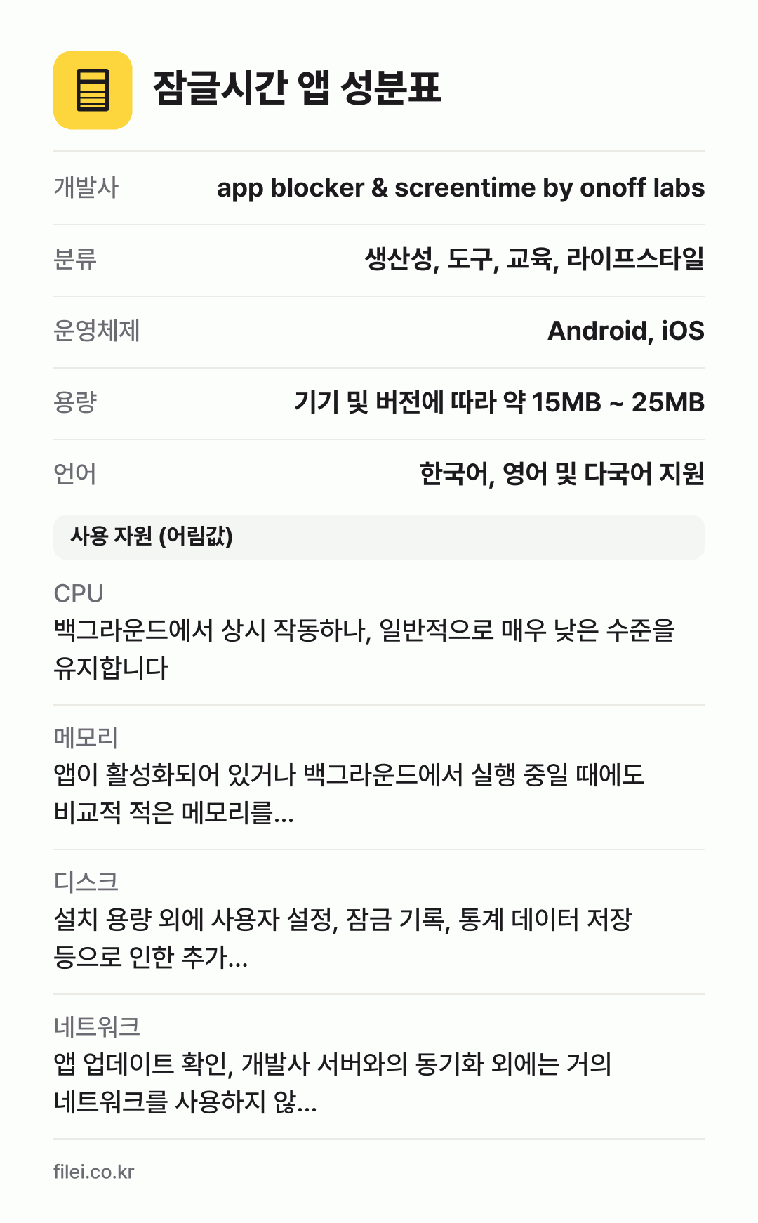 잠글시간 앱 성분표: 개발사 app blocker & screentime by onoff labs, 분류 생산성, 도구, 교육, 라이프스타일, 운영체제 Android, iOS, 용량 기기 및 버전에 따라 약 15MB ~ 25MB, 언어 한국어, 영어 및 다국어 지원