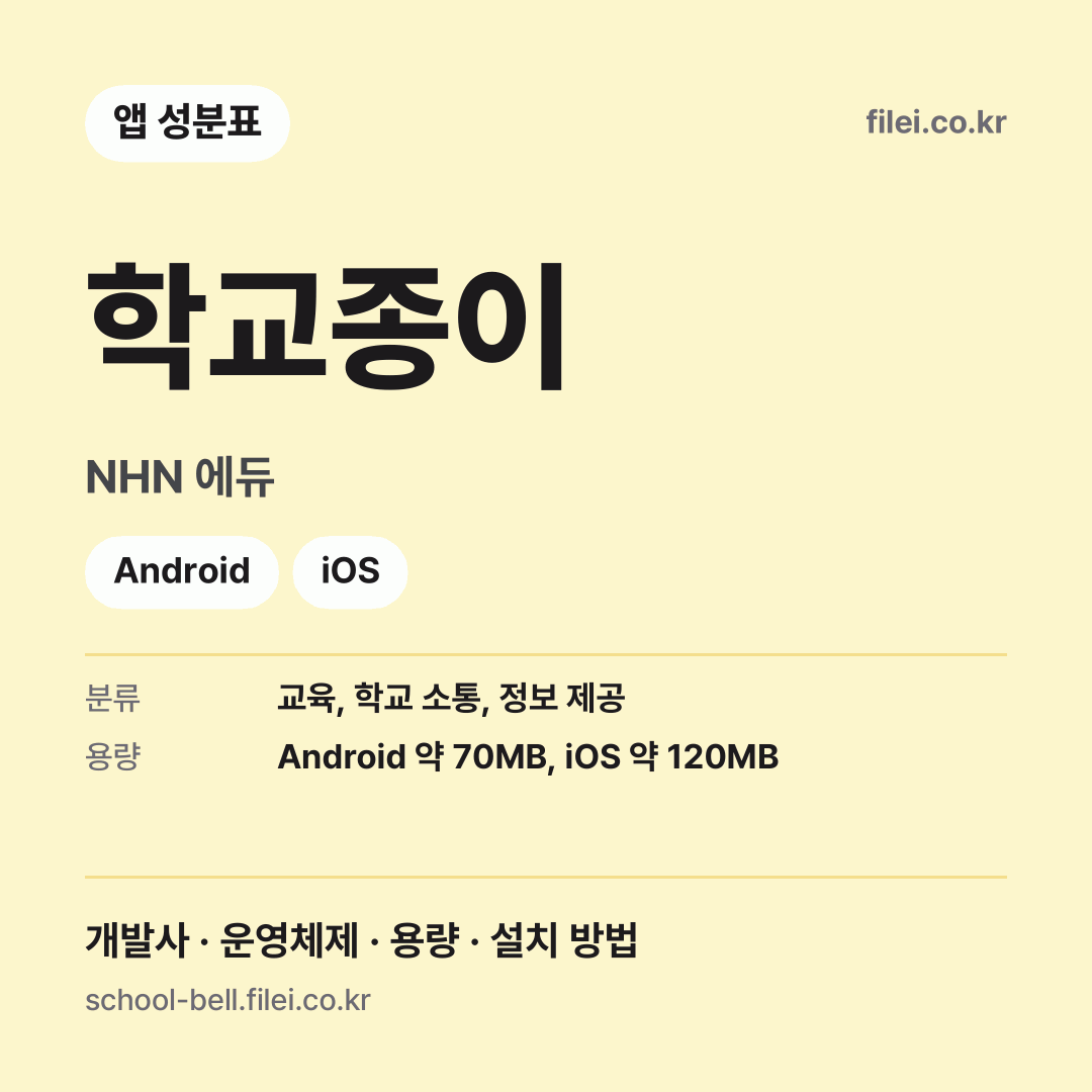 학교종이 다운로드 · NHN 에듀 · Android, iOS