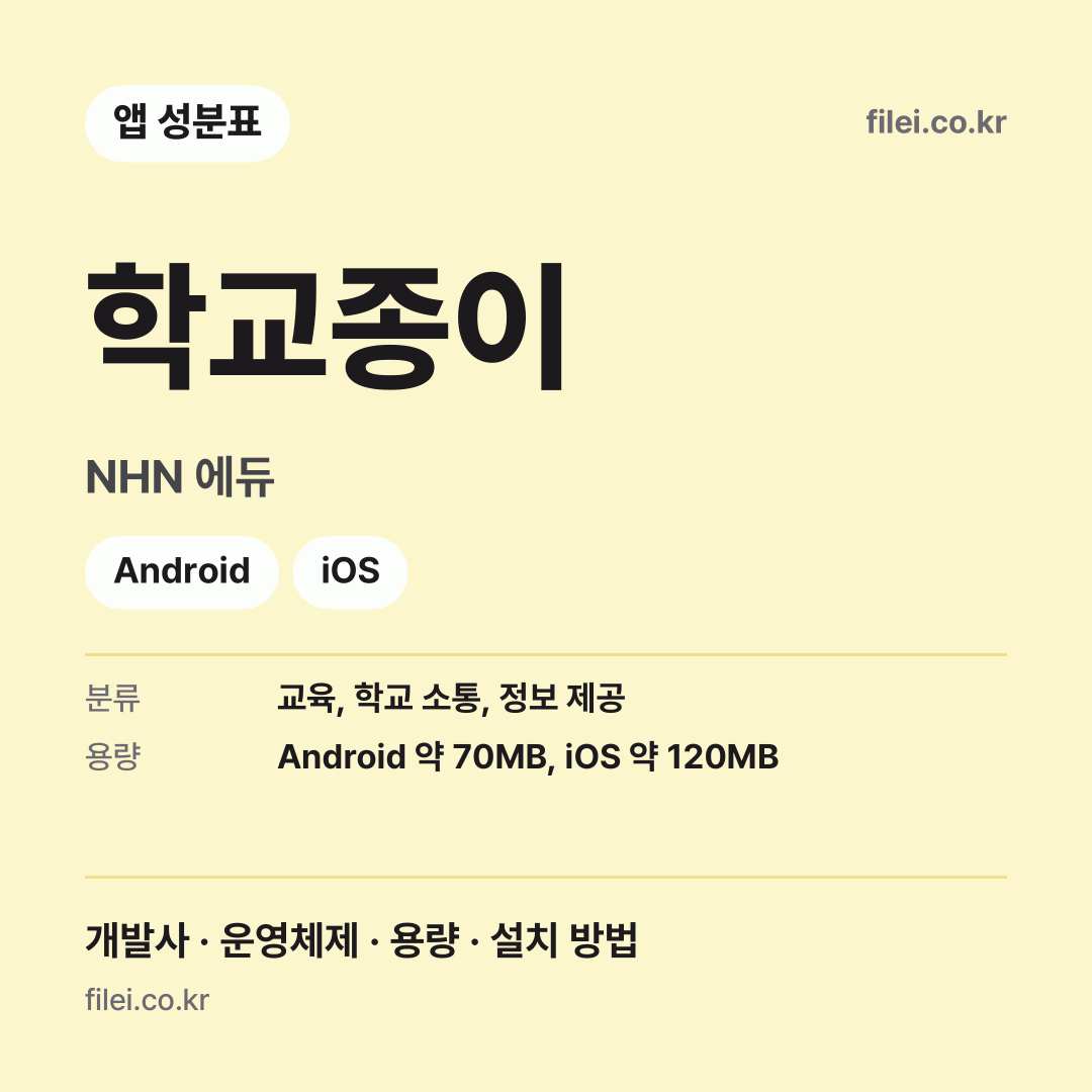 학교종이 다운로드 · NHN 에듀 · Android, iOS