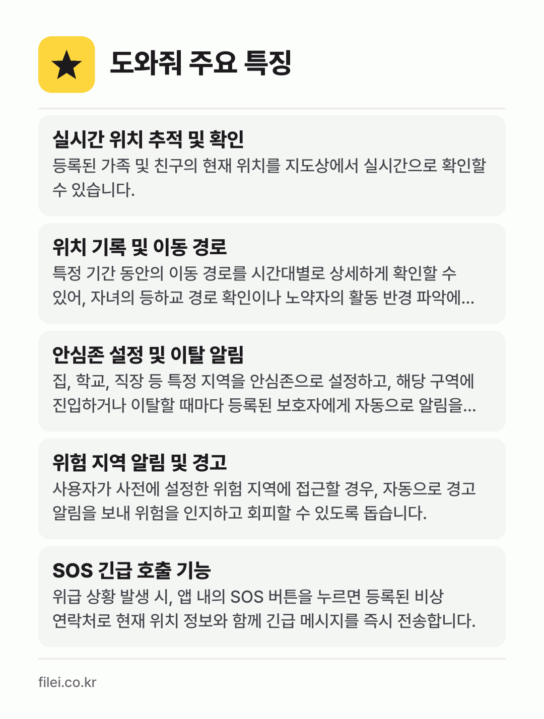 도와줘 주요 특징: 실시간 위치 추적 및 확인, 위치 기록 및 이동 경로, 안심존 설정 및 이탈 알림, 위험 지역 알림 및 경고, SOS 긴급 호출 기능