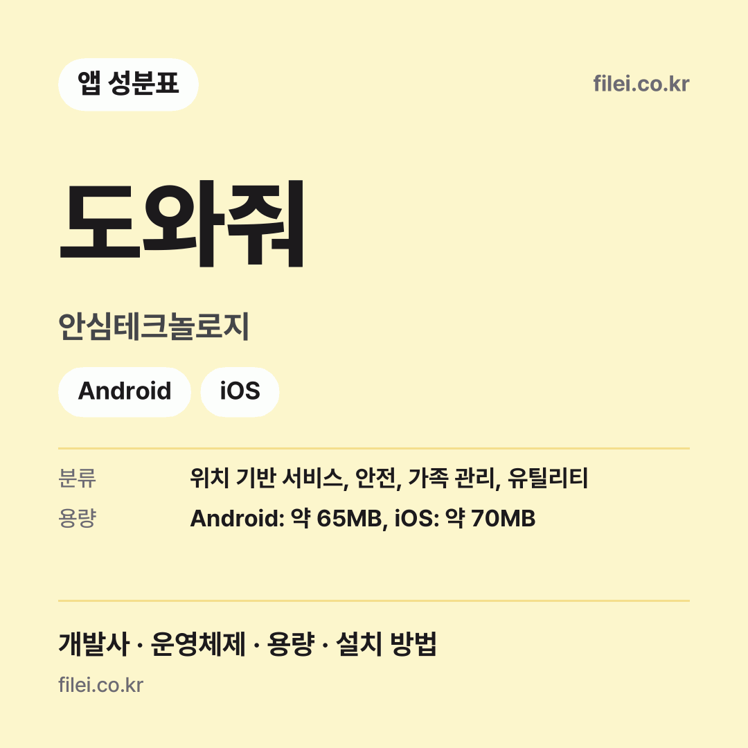 도와줘 다운로드 · 안심테크놀로지 · Android, iOS