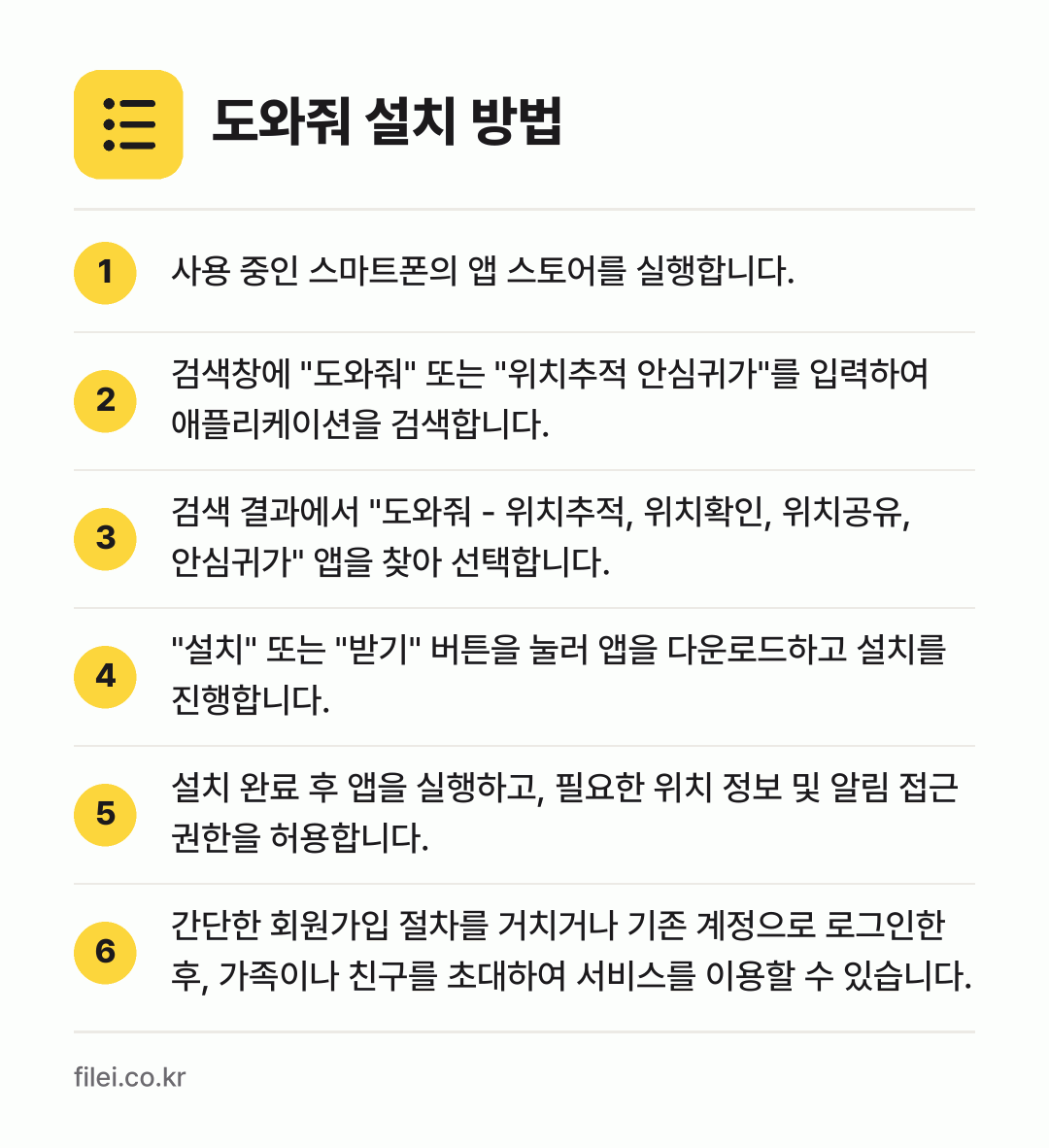 도와줘 설치 방법: 사용 중인 스마트폰의 앱 스토어를 실행합니… → 검색창에 "도와줘" 또는 "위치추적 안심귀… → 검색 결과에서 "도와줘 - 위치추적, 위치… → "설치" 또는 "받기" 버튼을 눌러 앱을… → 설치 완료 후 앱을 실행하고, 필요한 위치… → 간단한 회원가입 절차를 거치거나 기존 계정…