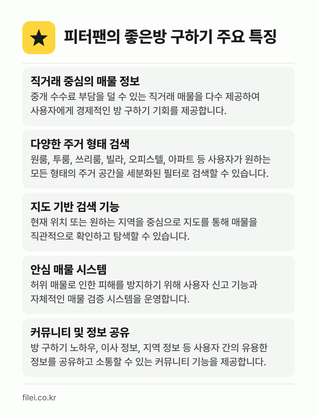 피터팬의 좋은방 구하기 주요 특징: 직거래 중심의 매물 정보, 다양한 주거 형태 검색, 지도 기반 검색 기능, 안심 매물 시스템, 커뮤니티 및 정보 공유