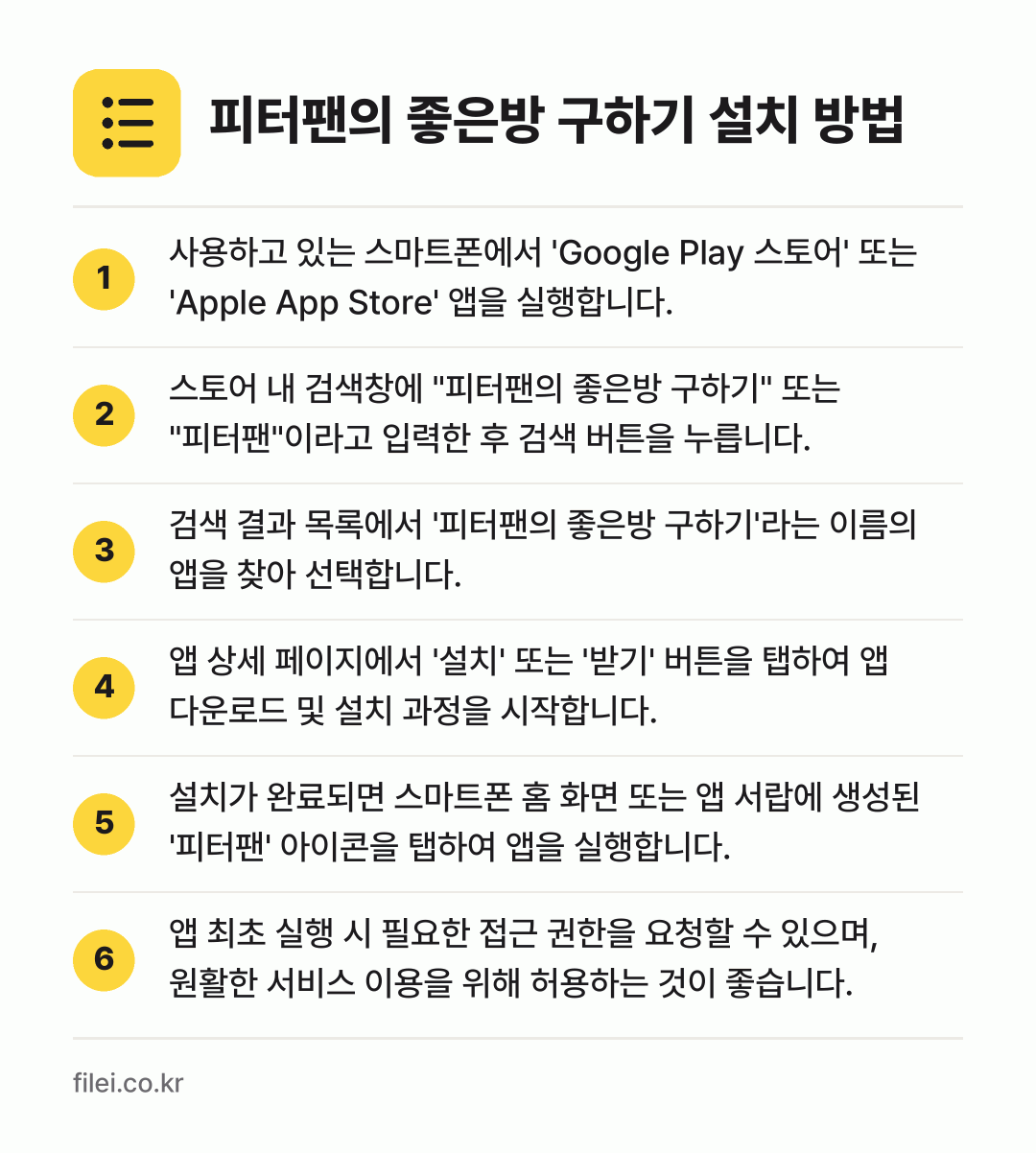 피터팬의 좋은방 구하기 설치 방법: 사용하고 있는 스마트폰에서 'Google… → 스토어 내 검색창에 "피터팬의 좋은방 구하… → 검색 결과 목록에서 '피터팬의 좋은방 구하… → 앱 상세 페이지에서 '설치' 또는 '받기'… → 설치가 완료되면 스마트폰 홈 화면 또는 앱… → 앱 최초 실행 시 필요한 접근 권한을 요청…