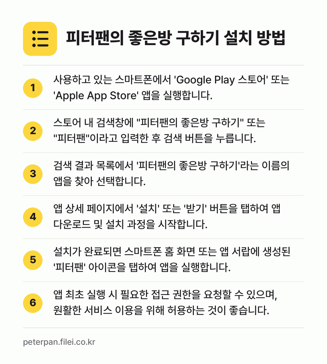 피터팬의 좋은방 구하기 설치 방법: 사용하고 있는 스마트폰에서 'Google… → 스토어 내 검색창에 "피터팬의 좋은방 구하… → 검색 결과 목록에서 '피터팬의 좋은방 구하… → 앱 상세 페이지에서 '설치' 또는 '받기'… → 설치가 완료되면 스마트폰 홈 화면 또는 앱… → 앱 최초 실행 시 필요한 접근 권한을 요청…