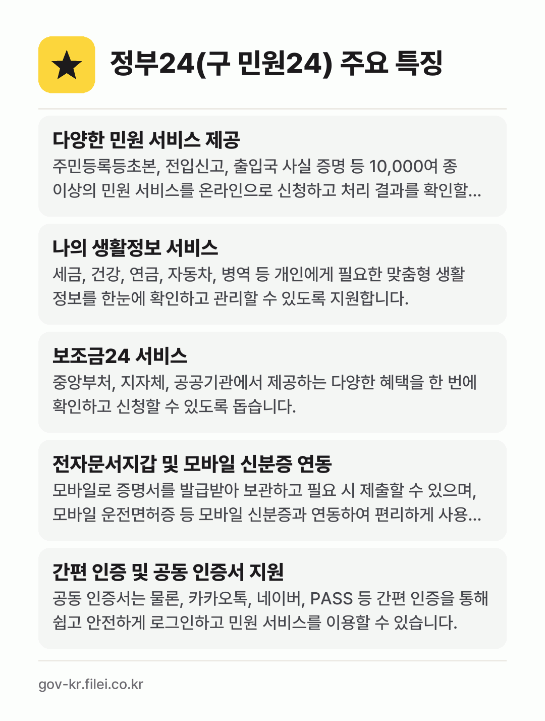 정부24(구 민원24) 주요 특징: 다양한 민원 서비스 제공, 나의 생활정보 서비스, 보조금24 서비스, 전자문서지갑 및 모바일 신분증 연동, 간편 인증 및 공동 인증서 지원