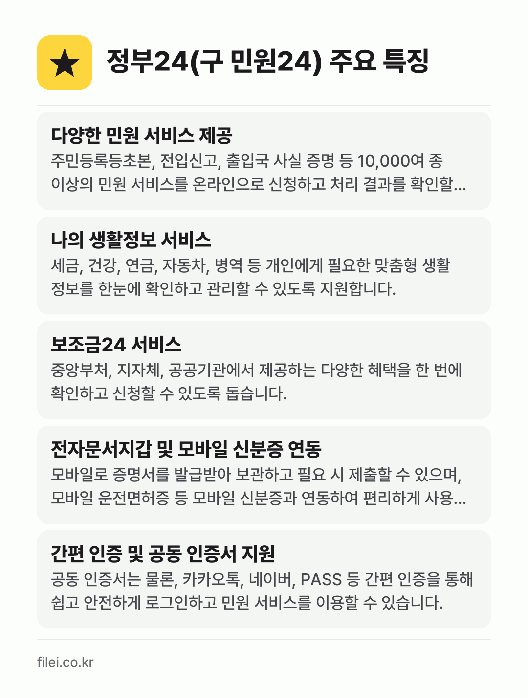 정부24(구 민원24) 주요 특징: 다양한 민원 서비스 제공, 나의 생활정보 서비스, 보조금24 서비스, 전자문서지갑 및 모바일 신분증 연동, 간편 인증 및 공동 인증서 지원