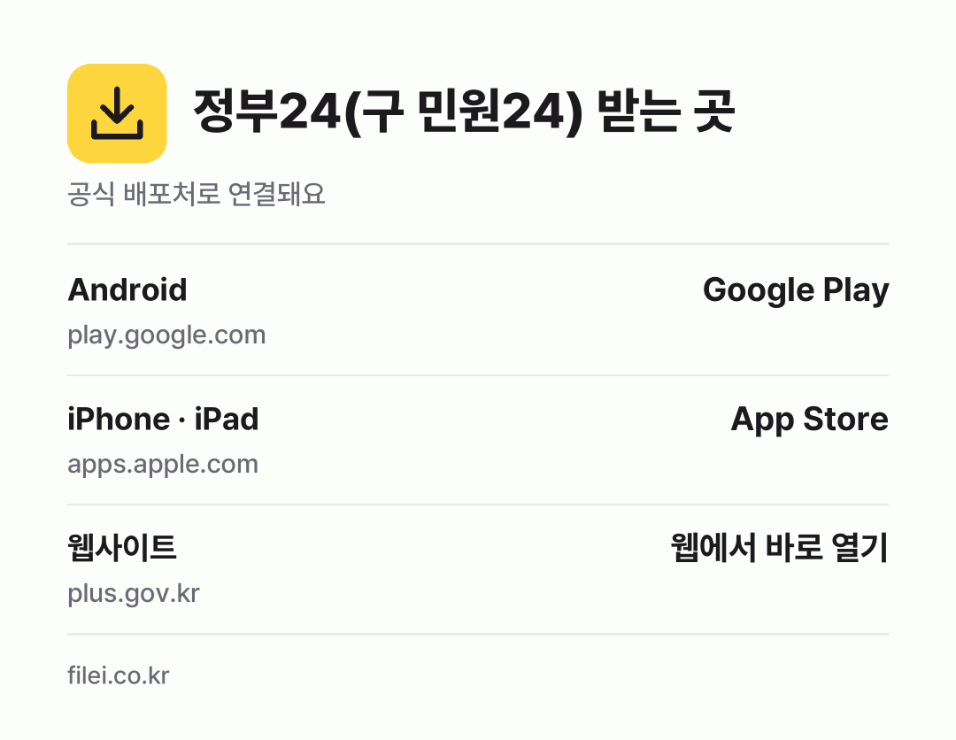 정부24(구 민원24) 받는 곳: Android, iPhone · iPad, 웹사이트
