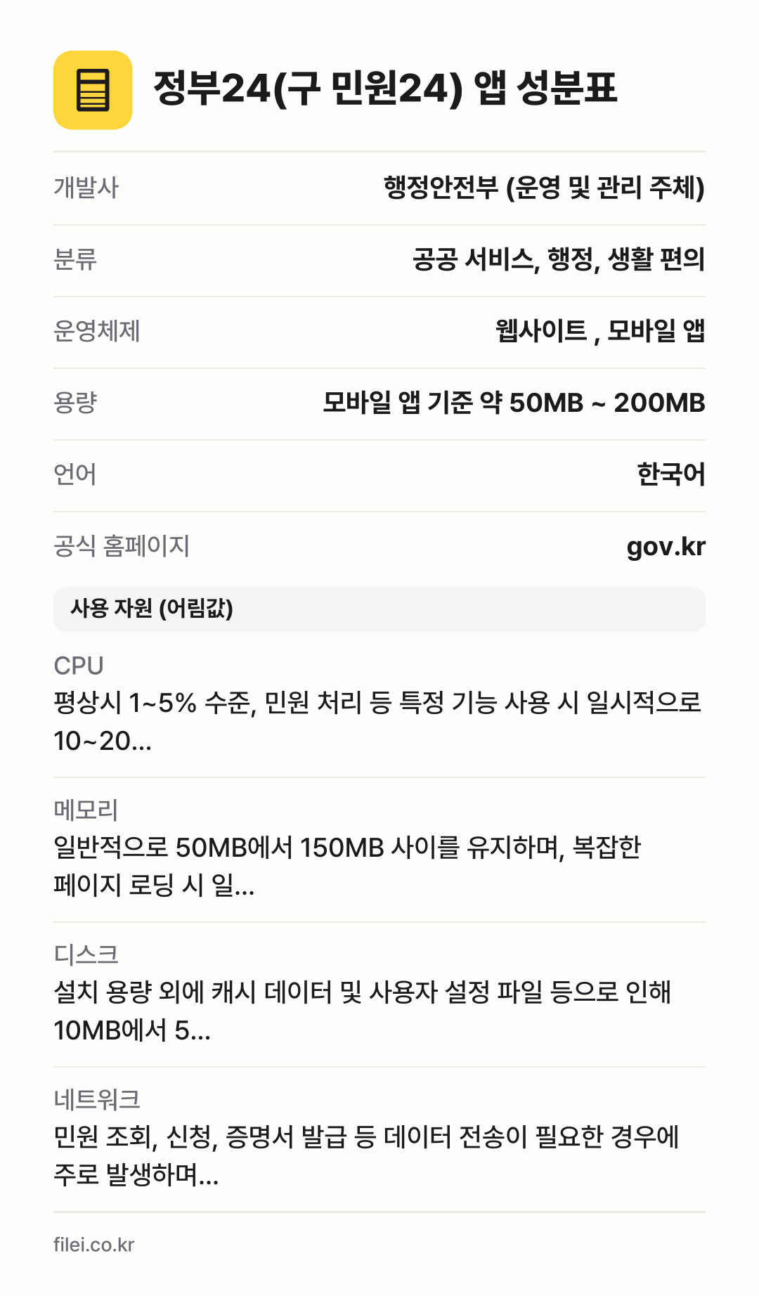 정부24(구 민원24) 앱 성분표: 개발사 행정안전부 (운영 및 관리 주체), 분류 공공 서비스, 행정, 생활 편의, 운영체제 웹사이트 , 모바일 앱, 용량 모바일 앱 기준 약 50MB ~ 200MB, 언어 한국어