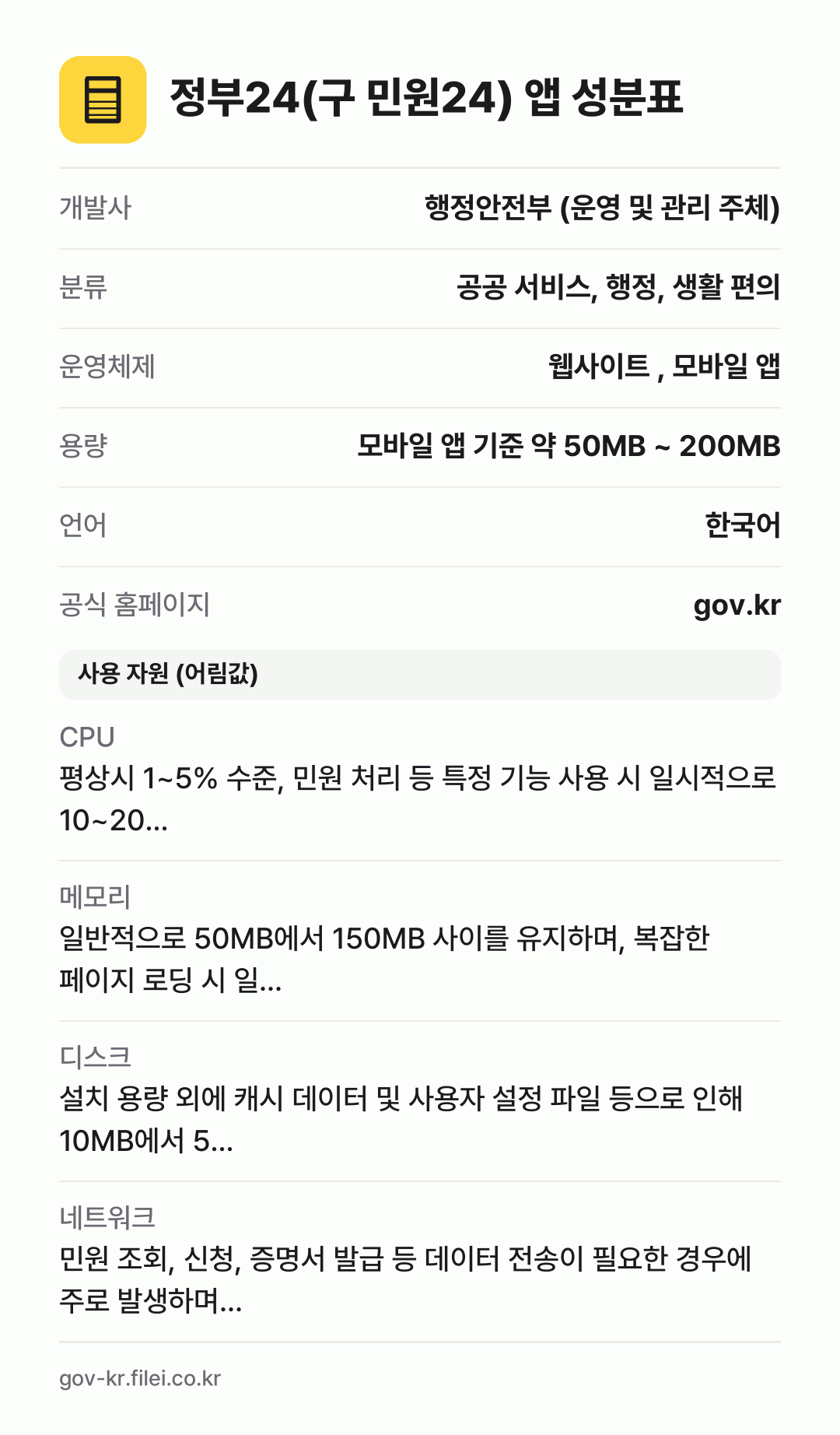정부24(구 민원24) 앱 성분표: 개발사 행정안전부 (운영 및 관리 주체), 분류 공공 서비스, 행정, 생활 편의, 운영체제 웹사이트 , 모바일 앱, 용량 모바일 앱 기준 약 50MB ~ 200MB, 언어 한국어