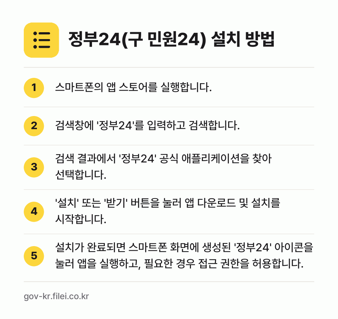 정부24(구 민원24) 설치 방법: 스마트폰의 앱 스토어를 실행합니다. → 검색창에 '정부24'를 입력하고 검색합니다. → 검색 결과에서 '정부24' 공식 애플리케이… → '설치' 또는 '받기' 버튼을 눌러 앱 다… → 설치가 완료되면 스마트폰 화면에 생성된 '…