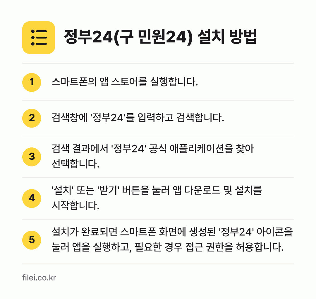 정부24(구 민원24) 설치 방법: 스마트폰의 앱 스토어를 실행합니다. → 검색창에 '정부24'를 입력하고 검색합니다. → 검색 결과에서 '정부24' 공식 애플리케이… → '설치' 또는 '받기' 버튼을 눌러 앱 다… → 설치가 완료되면 스마트폰 화면에 생성된 '…