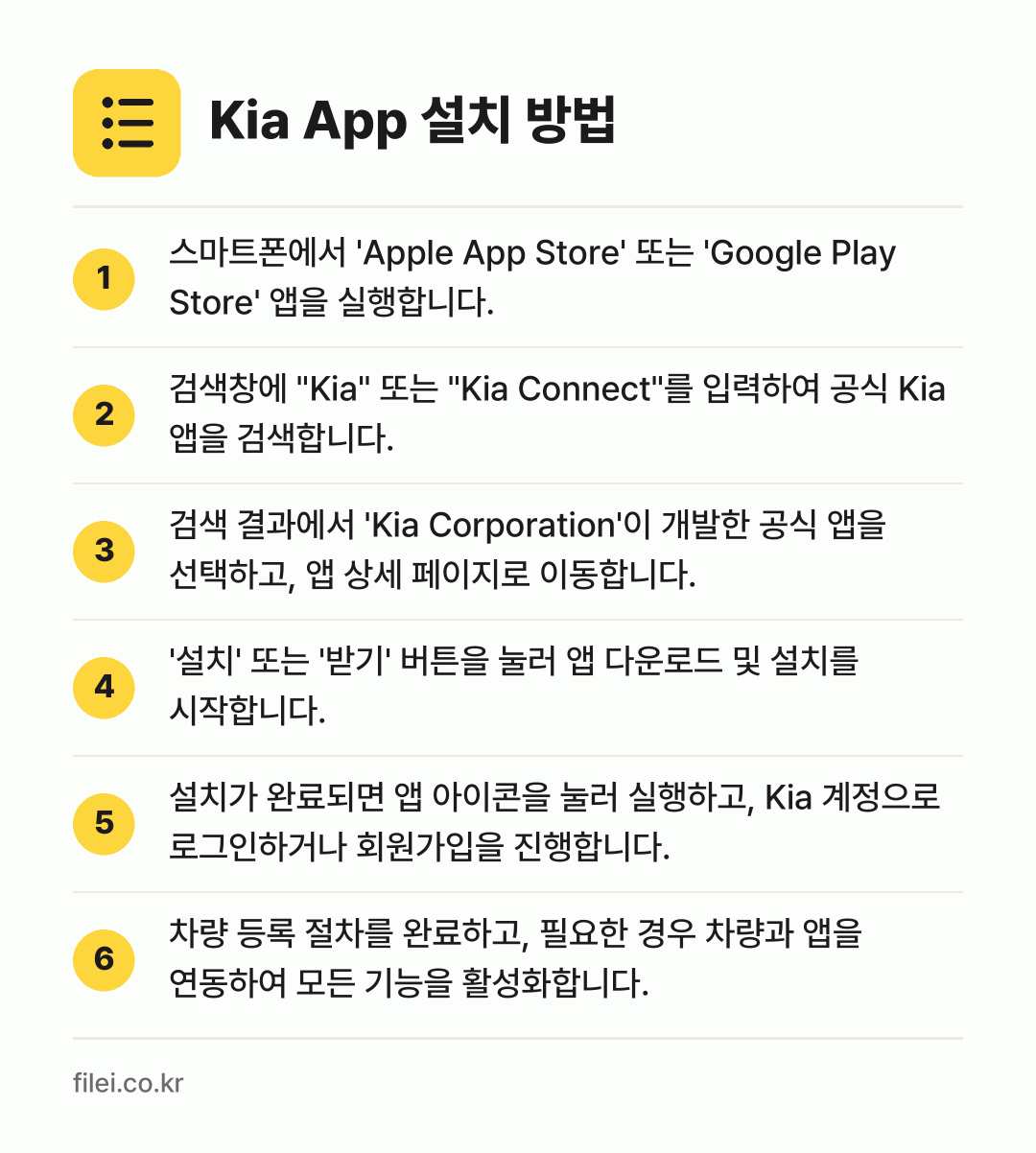 Kia App 설치 방법: 스마트폰에서 'Apple App Store… → 검색창에 "Kia" 또는 "Kia Conn… → 검색 결과에서 'Kia Corporatio… → '설치' 또는 '받기' 버튼을 눌러 앱 다… → 설치가 완료되면 앱 아이콘을 눌러 실행하고… → 차량 등록 절차를 완료하고, 필요한 경우…