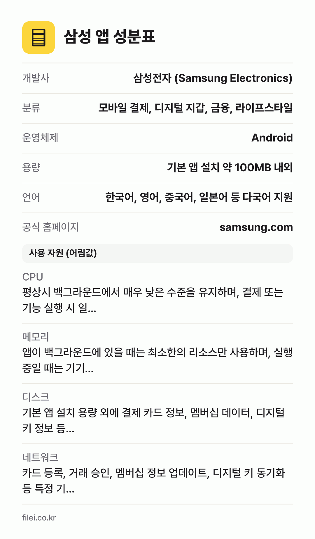 삼성 앱 성분표: 개발사 삼성전자 (Samsung Electronics), 분류 모바일 결제, 디지털 지갑, 금융, 라이프스타일, 운영체제 Android, 용량 기본 앱 설치 약 100MB 내외, 언어 한국어, 영어, 중국어, 일본어 등 다국어 지원