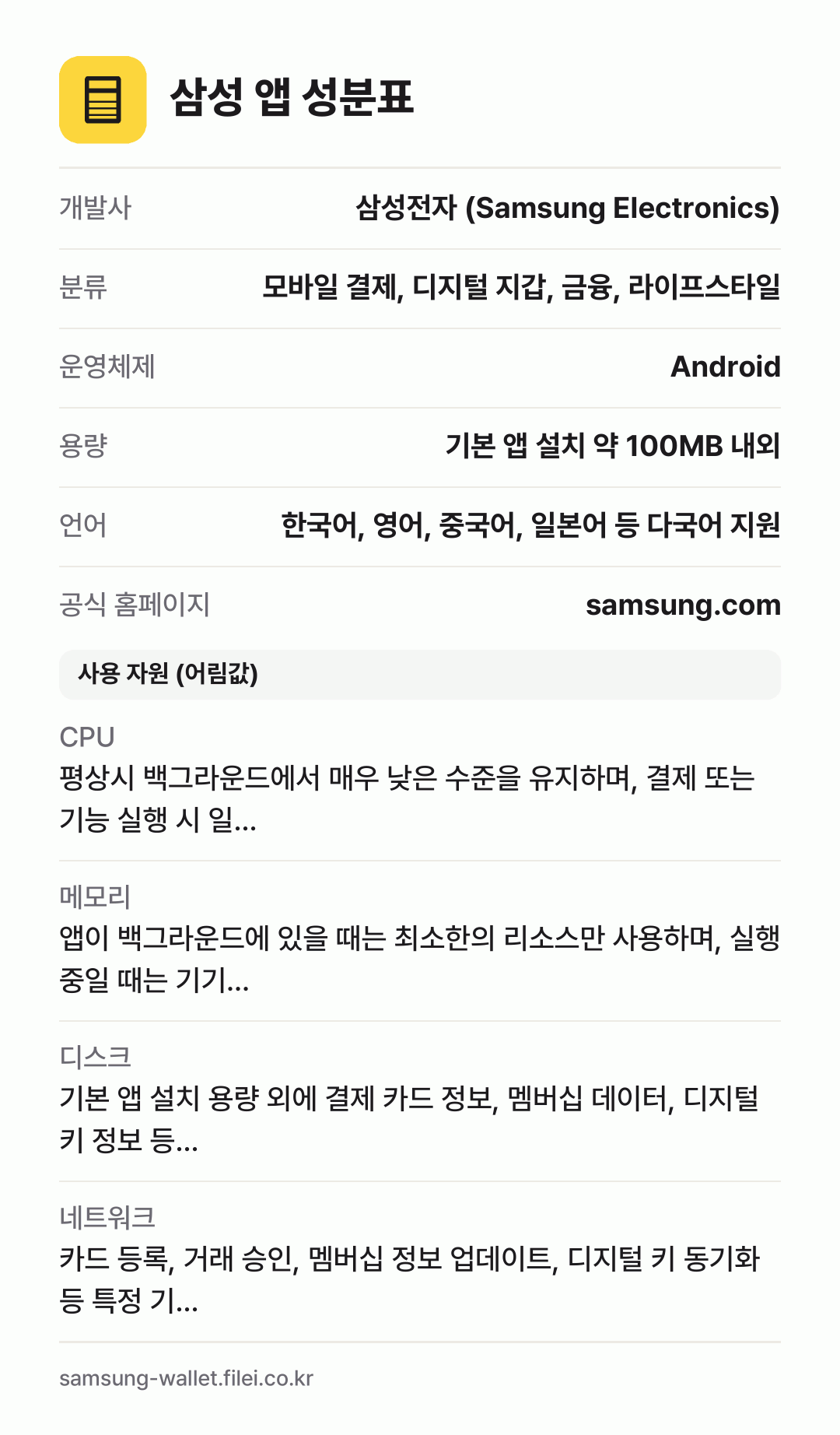 삼성 앱 성분표: 개발사 삼성전자 (Samsung Electronics), 분류 모바일 결제, 디지털 지갑, 금융, 라이프스타일, 운영체제 Android, 용량 기본 앱 설치 약 100MB 내외, 언어 한국어, 영어, 중국어, 일본어 등 다국어 지원