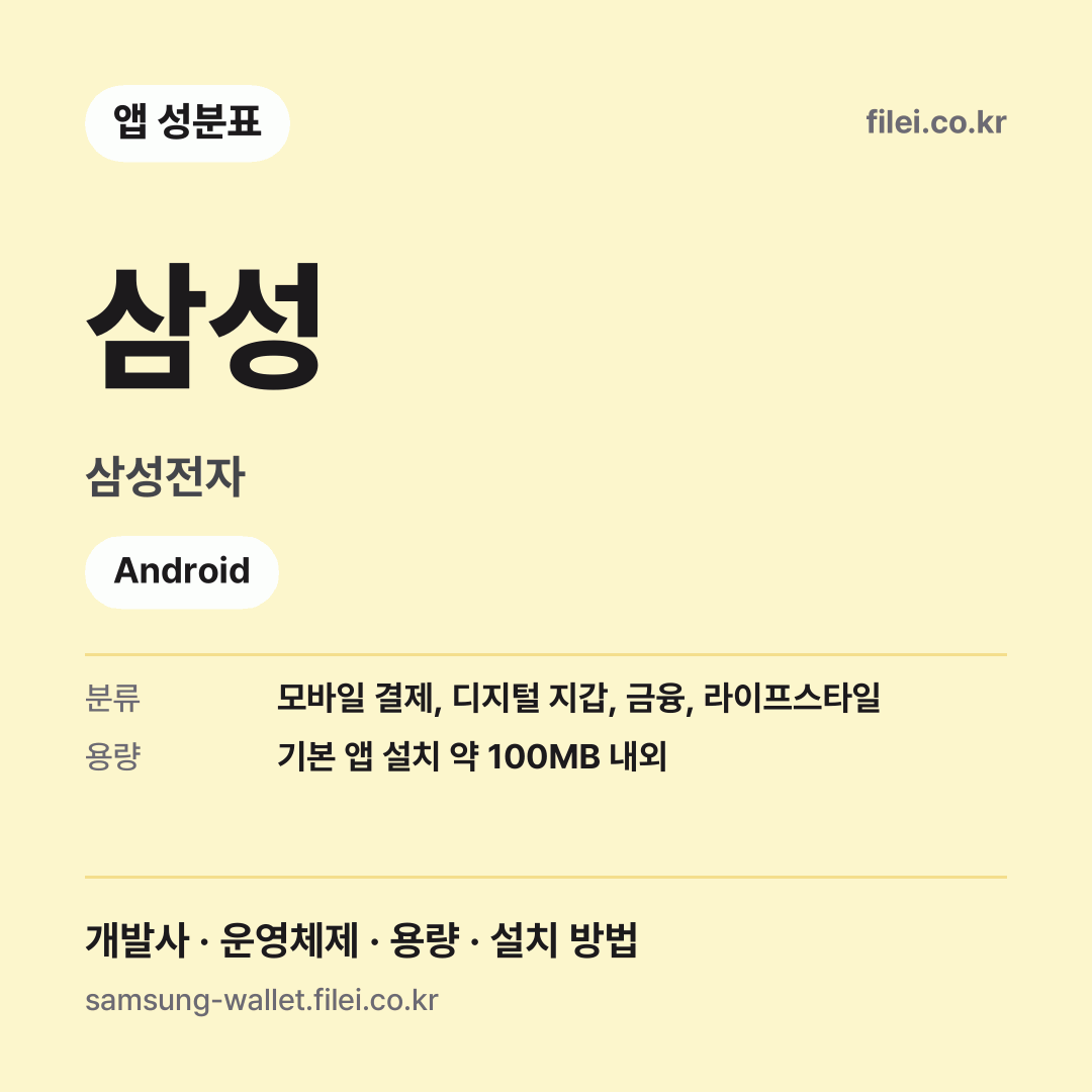 삼성 다운로드 · 삼성전자 · Android