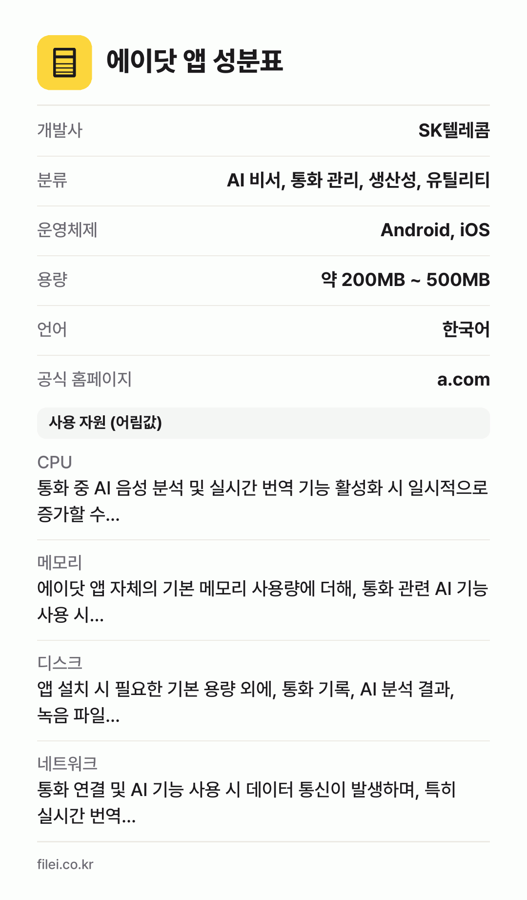 에이닷 앱 성분표: 개발사 SK텔레콤, 분류 AI 비서, 통화 관리, 생산성, 유틸리티, 운영체제 Android, iOS, 용량 약 200MB ~ 500MB, 언어 한국어