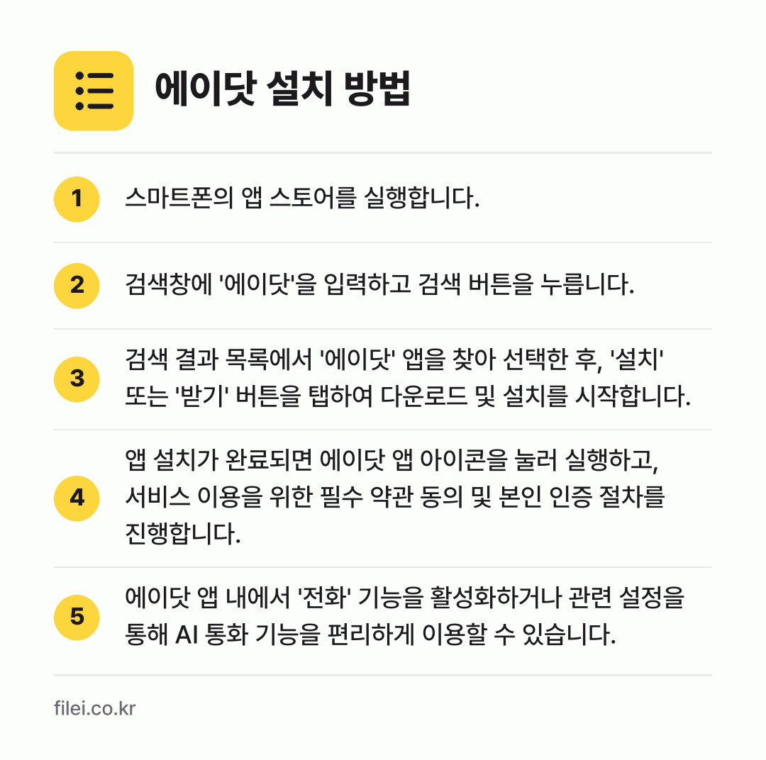 에이닷 설치 방법: 스마트폰의 앱 스토어를 실행합니다. → 검색창에 '에이닷'을 입력하고 검색 버튼을… → 검색 결과 목록에서 '에이닷' 앱을 찾아… → 앱 설치가 완료되면 에이닷 앱 아이콘을 눌… → 에이닷 앱 내에서 '전화' 기능을 활성화하…