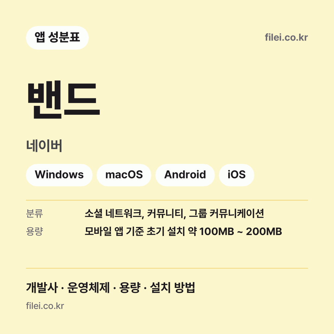 밴드 다운로드 · 네이버 · Windows, macOS, Android, iOS