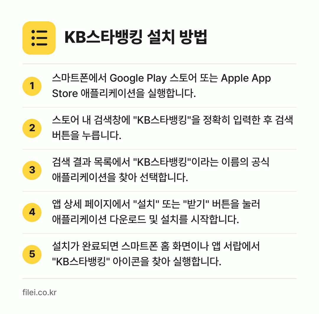 KB스타뱅킹 설치 방법: 스마트폰에서 Google Play 스토어… → 스토어 내 검색창에 "KB스타뱅킹"을 정확… → 검색 결과 목록에서 "KB스타뱅킹"이라는… → 앱 상세 페이지에서 "설치" 또는 "받기"… → 설치가 완료되면 스마트폰 홈 화면이나 앱…