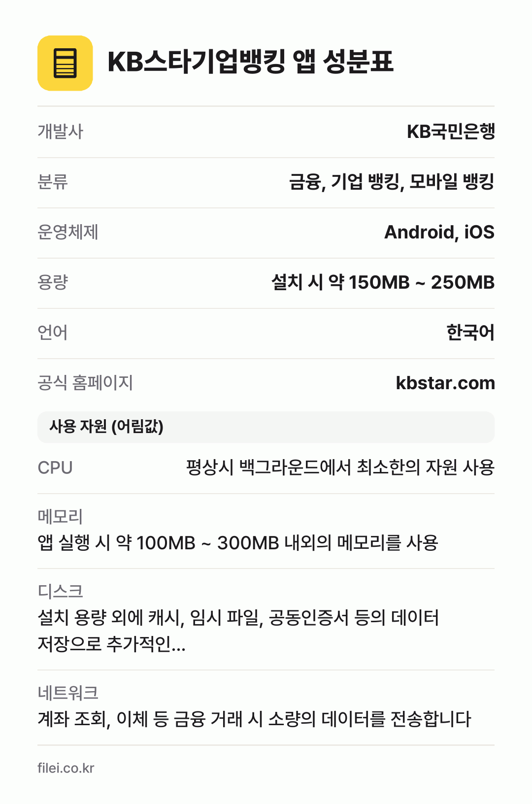 KB스타기업뱅킹 앱 성분표: 개발사 KB국민은행, 분류 금융, 기업 뱅킹, 모바일 뱅킹, 운영체제 Android, iOS, 용량 설치 시 약 150MB ~ 250MB, 언어 한국어