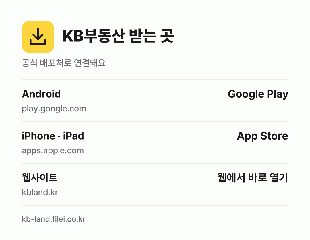 KB부동산 받는 곳: Android, iPhone · iPad, 웹사이트