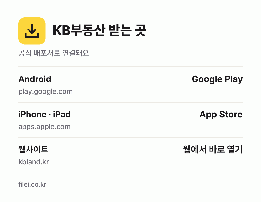 KB부동산 받는 곳: Android, iPhone · iPad, 웹사이트