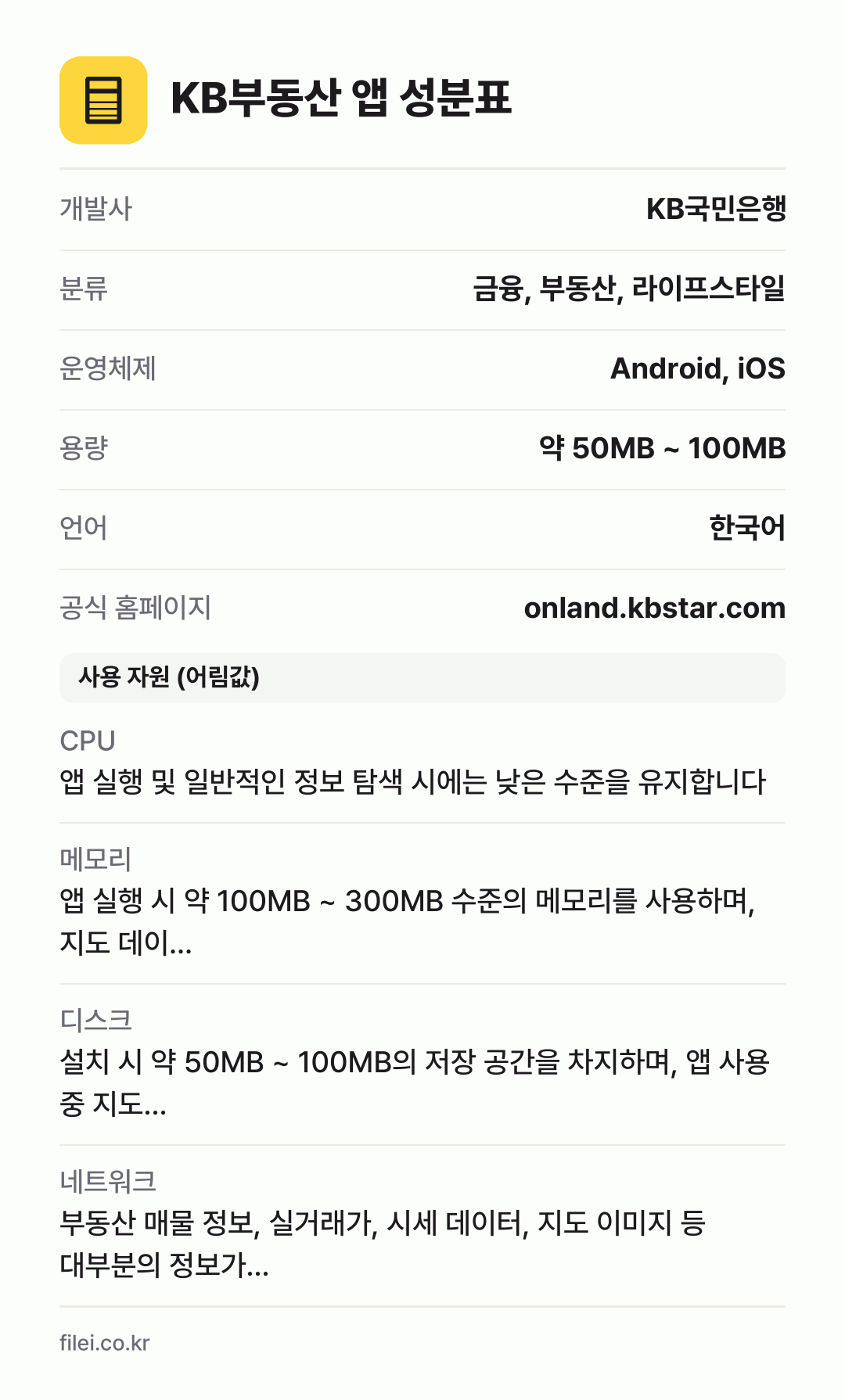 KB부동산 앱 성분표: 개발사 KB국민은행, 분류 금융, 부동산, 라이프스타일, 운영체제 Android, iOS, 용량 약 50MB ~ 100MB, 언어 한국어