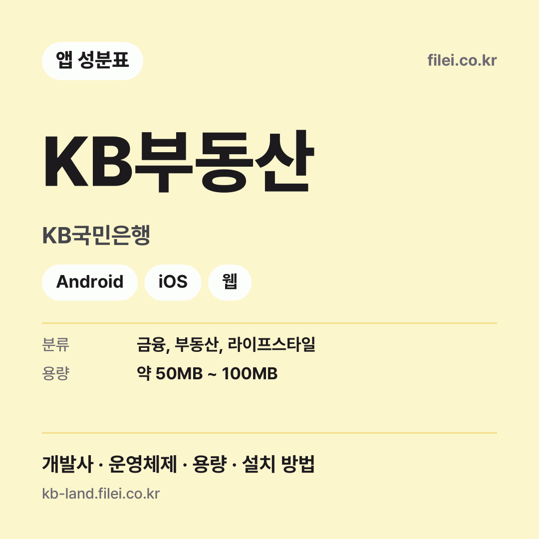 KB부동산 다운로드 · KB국민은행 · Android, iOS, 웹