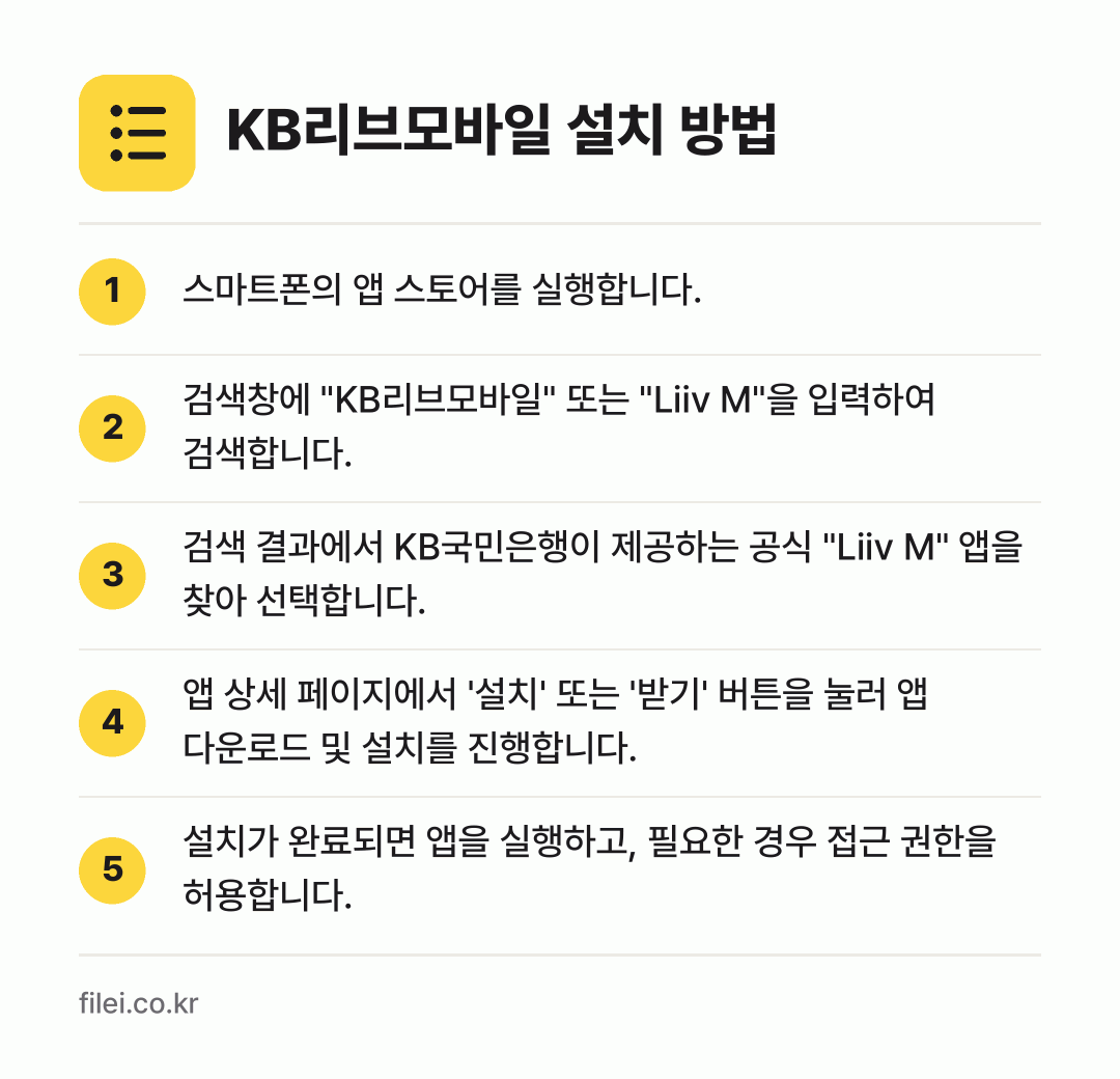 KB리브모바일 설치 방법: 스마트폰의 앱 스토어를 실행합니다. → 검색창에 "KB리브모바일" 또는 "Liiv… → 검색 결과에서 KB국민은행이 제공하는 공식… → 앱 상세 페이지에서 '설치' 또는 '받기'… → 설치가 완료되면 앱을 실행하고, 필요한 경…