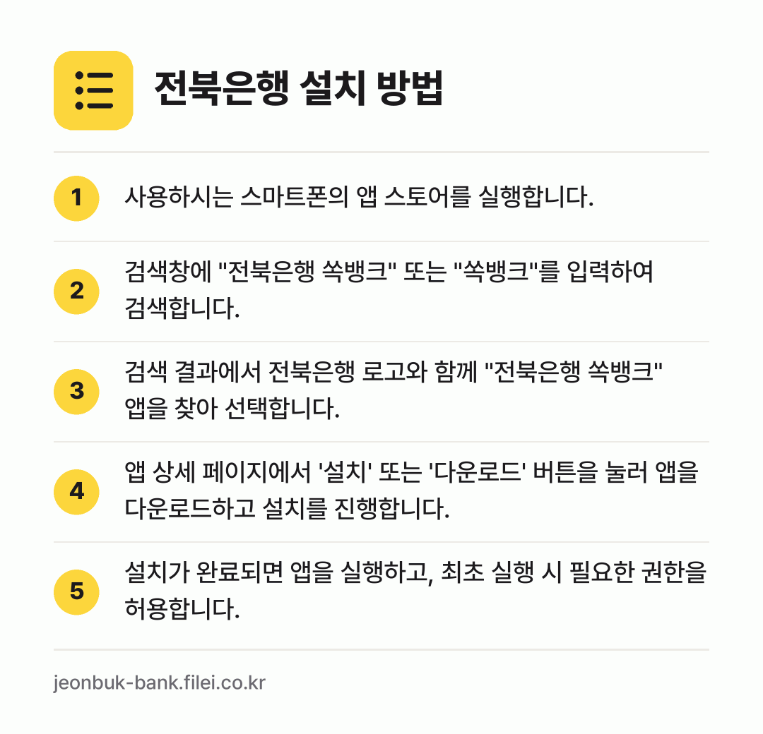 전북은행 설치 방법: 사용하시는 스마트폰의 앱 스토어를 실행합니… → 검색창에 "전북은행 쏙뱅크" 또는 "쏙뱅크… → 검색 결과에서 전북은행 로고와 함께 "전북… → 앱 상세 페이지에서 '설치' 또는 '다운로… → 설치가 완료되면 앱을 실행하고, 최초 실행…