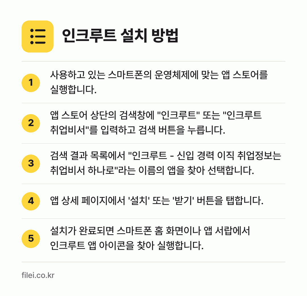 인크루트 설치 방법: 사용하고 있는 스마트폰의 운영체제에 맞는… → 앱 스토어 상단의 검색창에 "인크루트" 또… → 검색 결과 목록에서 "인크루트 - 신입 경… → 앱 상세 페이지에서 '설치' 또는 '받기'… → 설치가 완료되면 스마트폰 홈 화면이나 앱…