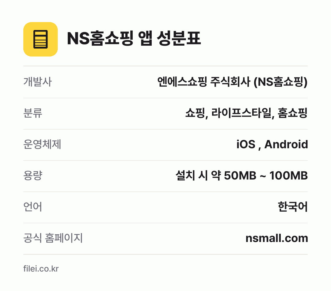 NS홈쇼핑 앱 성분표: 개발사 엔에스쇼핑 주식회사 (NS홈쇼핑), 분류 쇼핑, 라이프스타일, 홈쇼핑, 운영체제 iOS , Android, 용량 설치 시 약 50MB ~ 100MB, 언어 한국어