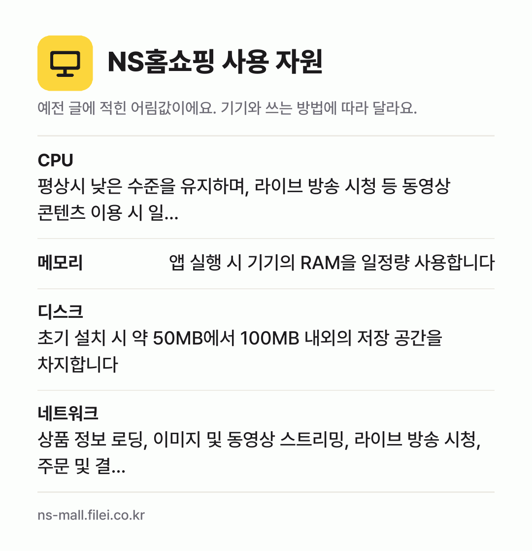 NS홈쇼핑 사용 자원 어림값: CPU 평상시 낮은 수준을 유지하며, 라이브 방송 시청 등 동영상 콘텐츠 이용 시 일…, 메모리 앱 실행 시 기기의 RAM을 일정량 사용합니다, 디스크 초기 설치 시 약 50MB에서 100MB 내외의 저장 공간을 차지합니다, 네트워크 상품 정보 로딩, 이미지 및 동영상 스트리밍, 라이브 방송 시청, 주문 및 결…